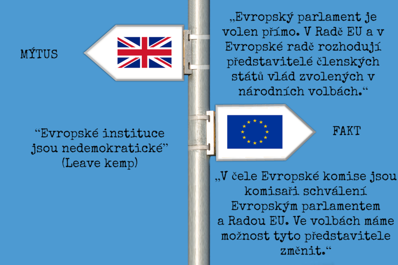 Brexit_UK and EU flag_facts about democracy
