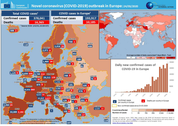 Map of Europe with data on COVID-19 outbreak