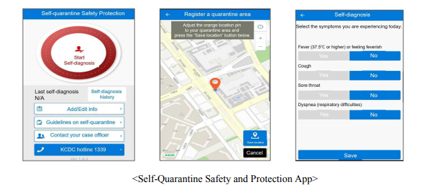 Self-quarantine Safety Mobile aplication